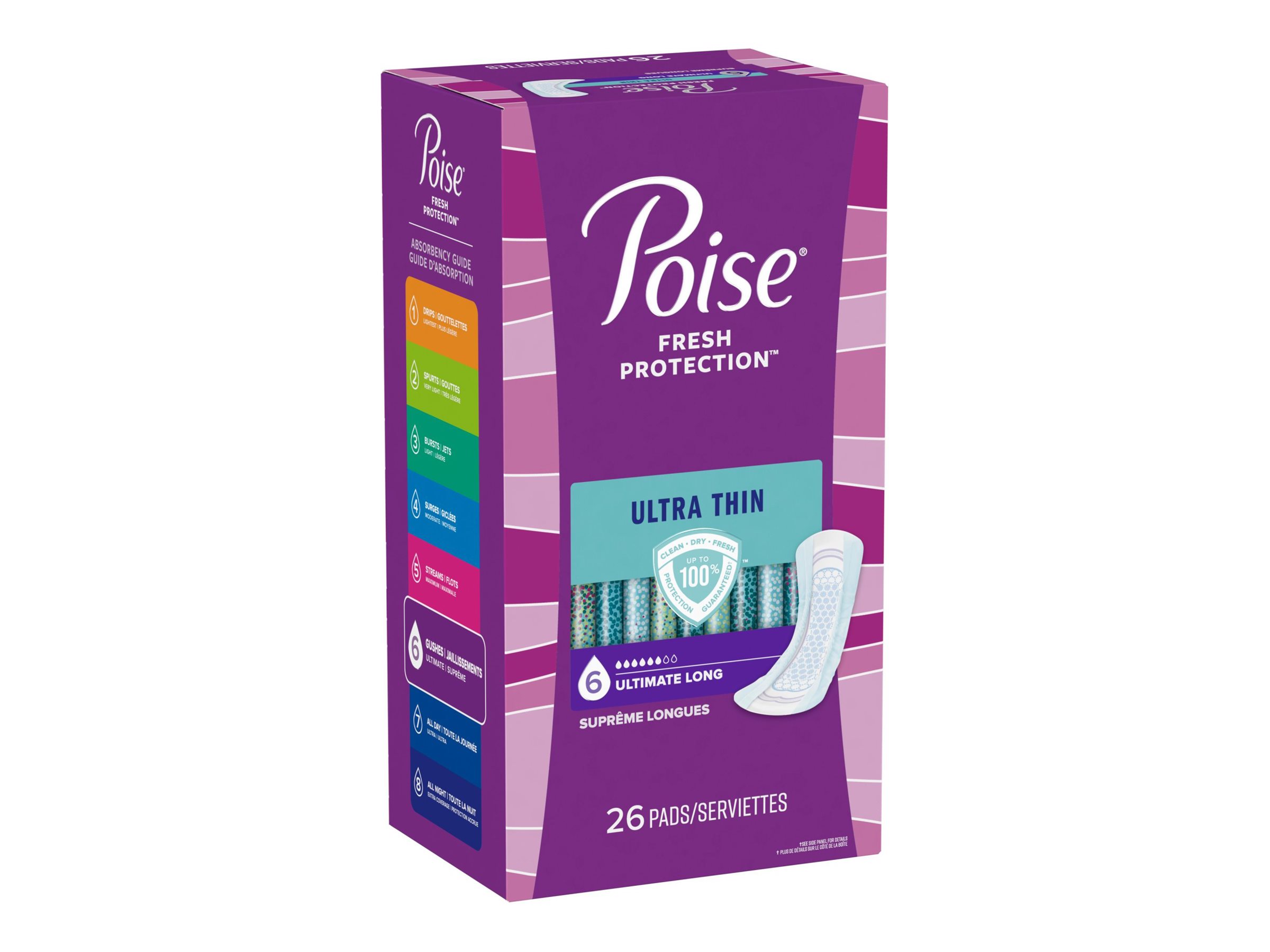 Poise Ultra Thin Long lenth Incontinence & Postpartum Pads - Ultimate Absorbency - 26 Count