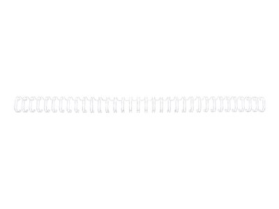 RG810870