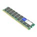 AddOn 256MB Cisco MEM2811-256U512D Compatible DRAM