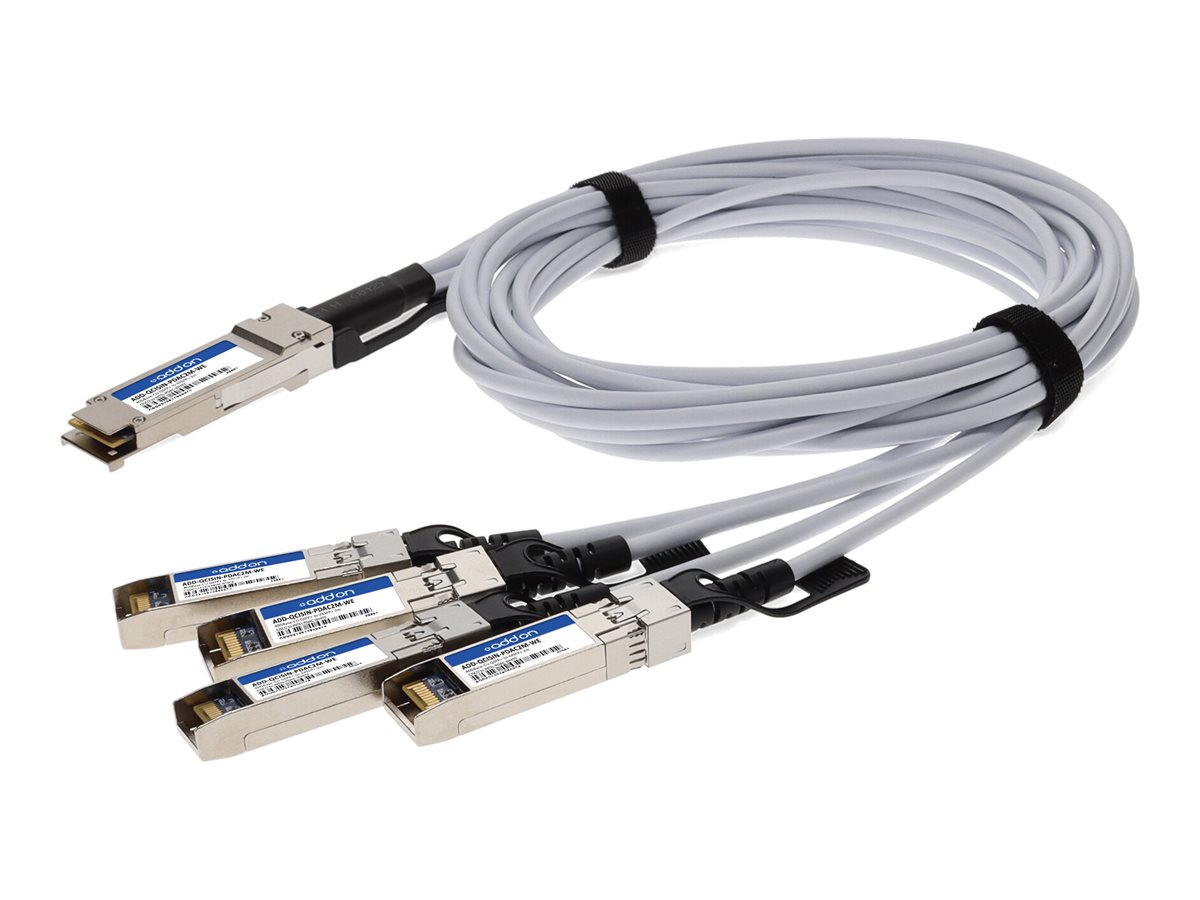 AddOn - 40GBase-CU direct attach cable