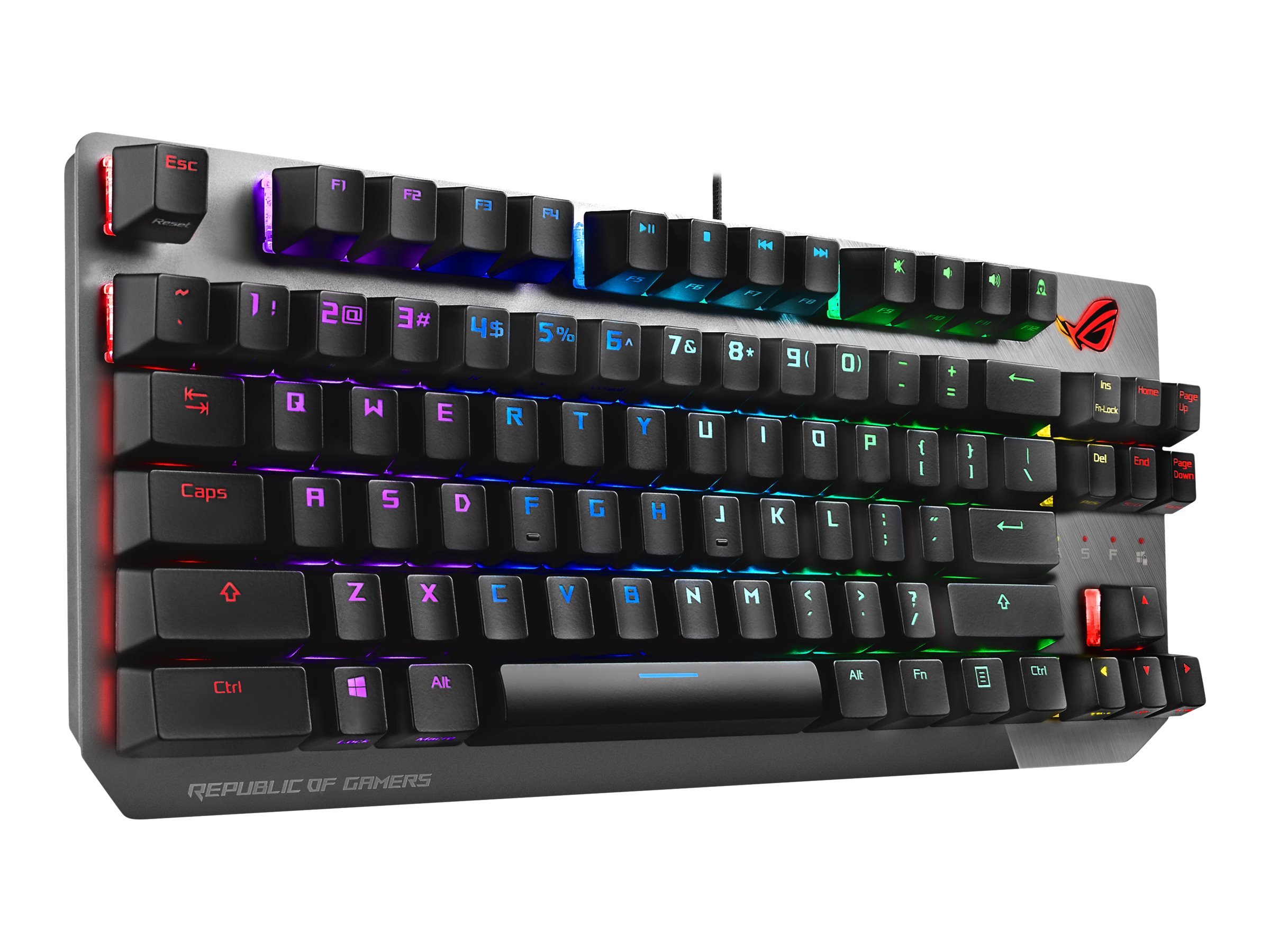 ASUS ROG Strix Scope TKL | Overview, Specs, Details | SHI