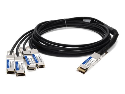 AddOn - 400GBase-CU direct attach cable