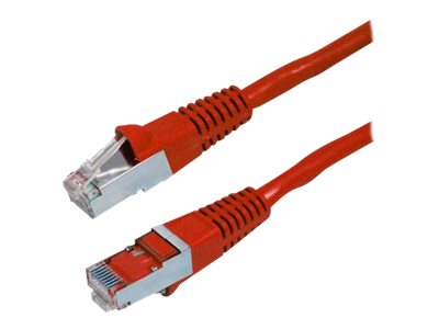 Dynamix PLR-AUGS-TQ patch cable 75 cm Product shot Right-angle 79250