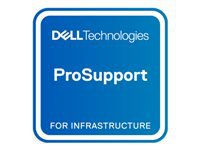 Dell Extensions de garantie  PR250_3OS3PS