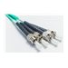 Fiber Cables Direct