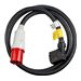 Panduit SmartZone G5