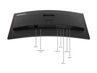 Lenovo ThinkVision T34WD-40