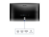 PHILIPS 325E1C/00 - 31.5pcs - INCURVE
