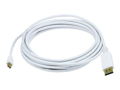 Monoprice - DisplayPort cable