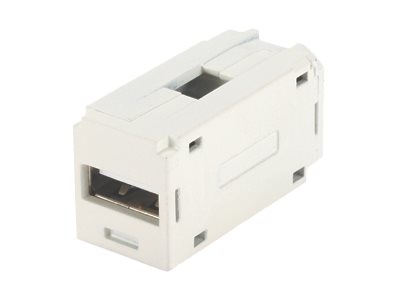 Panduit MINI-COM Coupler Module