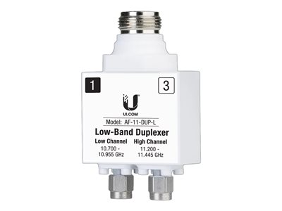Ubiquiti - Antenna duplexer