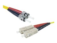 MCAD Cbles et connectiques/Fibre optique ECF-392311