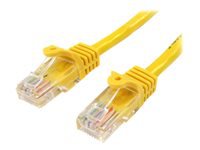 C�ble ethernet
