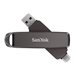 SanDisk Extreme PRO Dual Drive