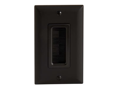 Sanus SA-IWCM1 - Mounting kit (cable management plate)