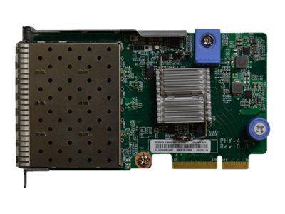 Lenovo ThinkSystem - Network adapter