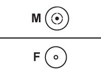 HPE AP-CBL-1 3m Outdr N-Type Ext Cable 
