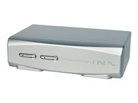 Lindy Produits Lindy 39304