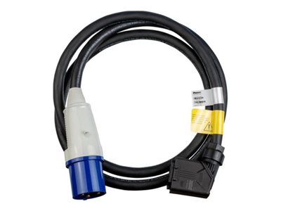 Panduit SmartZone G5