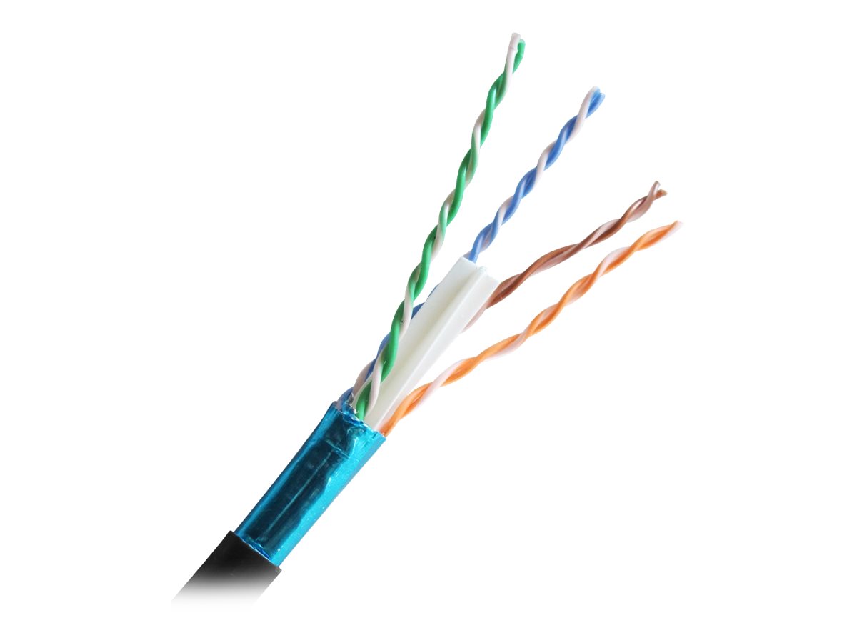 Comprehensive - Bulk cable