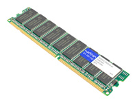 AddOn 256MB Cisco MEM2811-256U512D Compatible DRAM