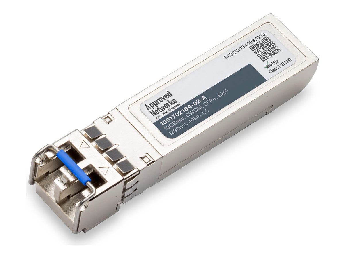 ADVA 1061702184-02 COMPATIBLE