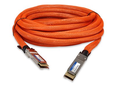 AddOn - 400GBase-CU direct attach cable