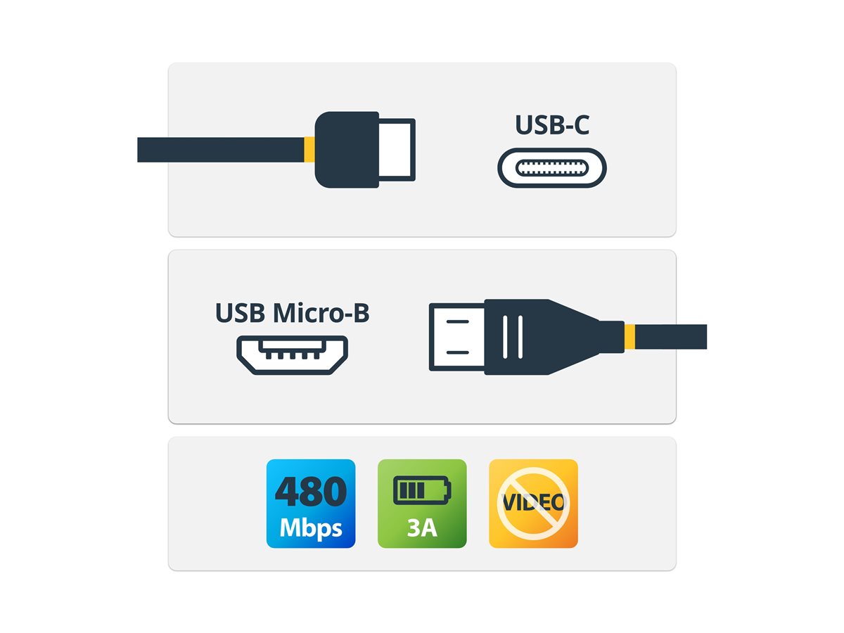 STARTECH 1m USB C to Micro USB Cable - USB 2.0 – foto 4