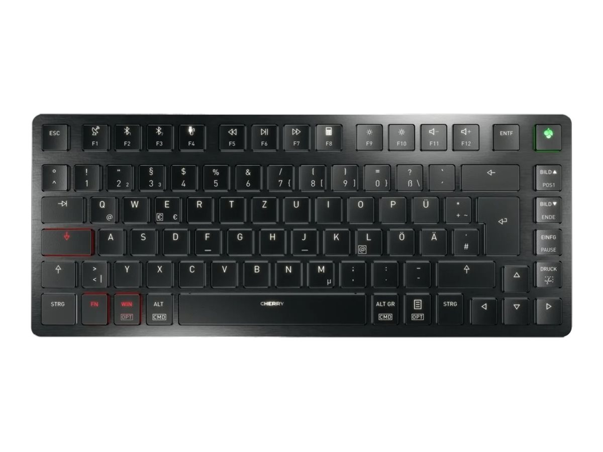 CHERRY KW X ULP 2.0 MINI