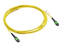 HPE InfiniBand NDR InfiniBand cable - 20 m
