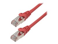 MCL Samar Cables et cordons r�seaux FCC6ABMSHF-2M/R