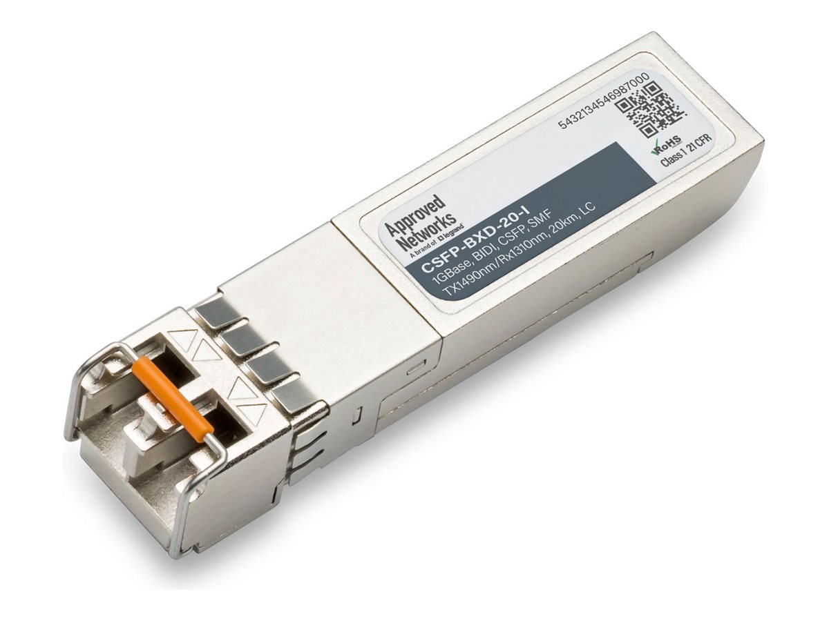 ADTRAN 1442020G1 COMPATIBLE