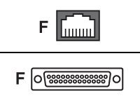 Perle IOLAN - Crossover adapter (DTE)