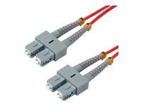 MCL Samar Cables et cordons r�seaux FJOM2/STLC-3M