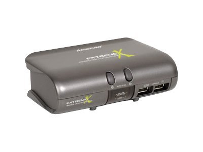 IOGEAR MiniView Extreme Multimedia GCS1732