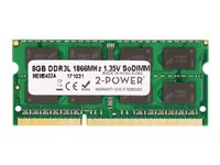 8GB PC3-14900 1866MHz 1.35V SODIMM – PSA