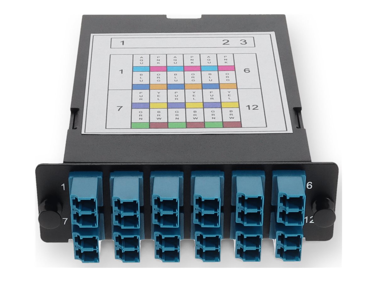AddOn - MPO fiber optic cassette