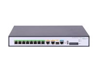 HPE FlexNetwork MSR958X Router