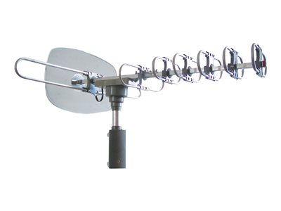 Supersonic SC-609 - Antenna