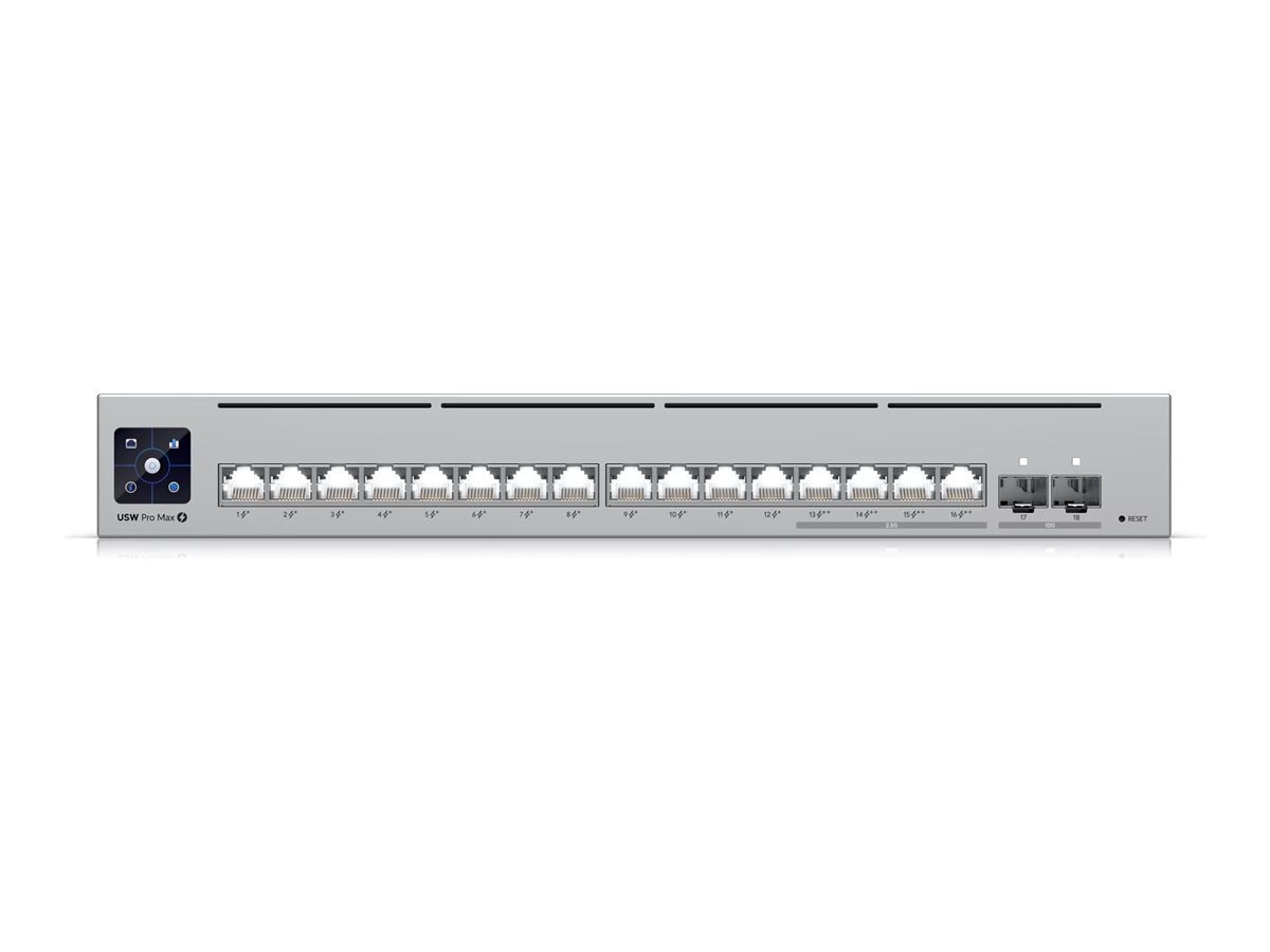 UniFi Layer 3 Etherlighting...