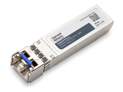 ADTRAN 1442471F3 COMPATIBLE