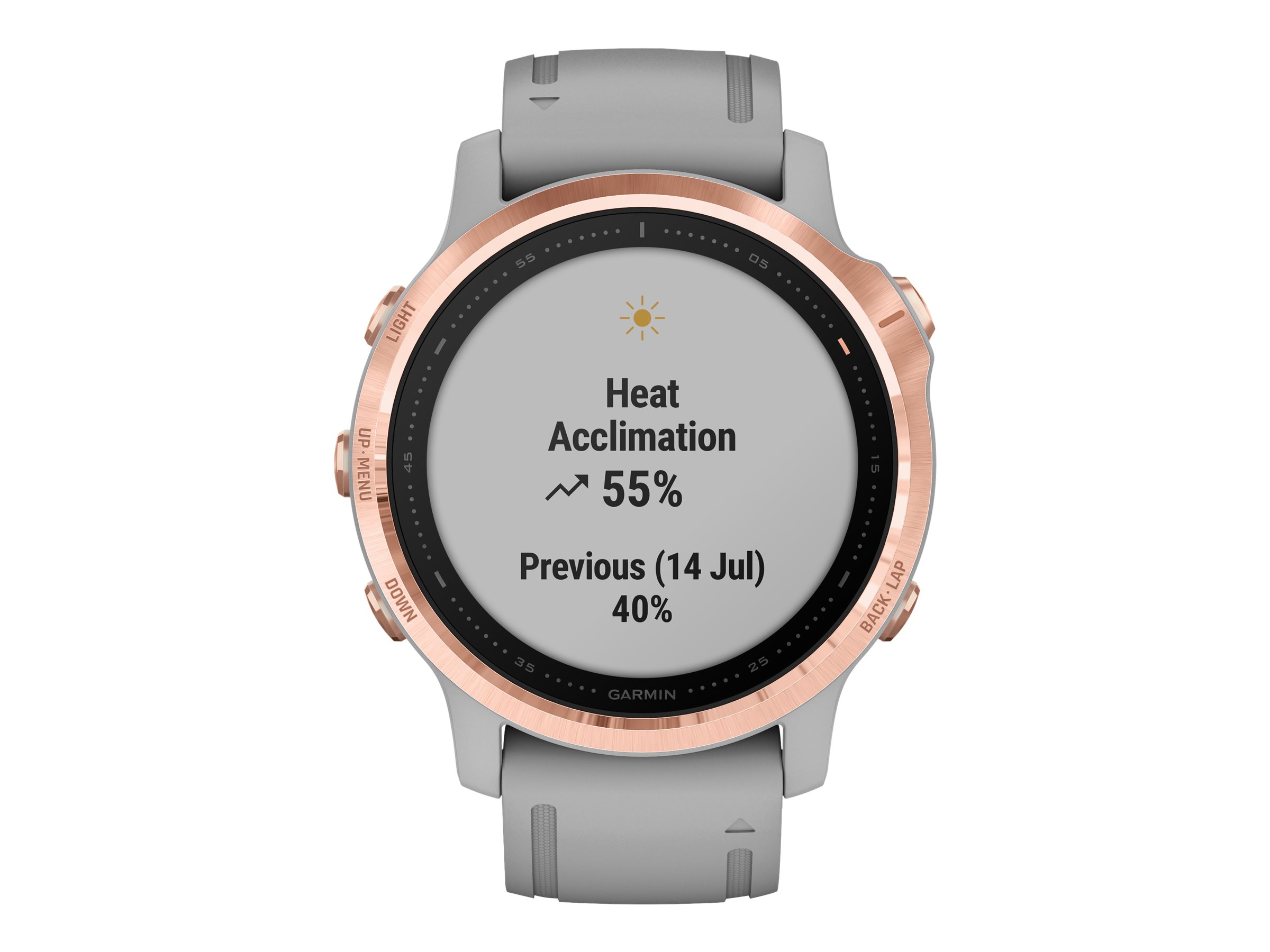 【Garmin】fenix6s sapphire Amazon.com: Garmin fenix 6S Sapphire, Premium Multisport GPS