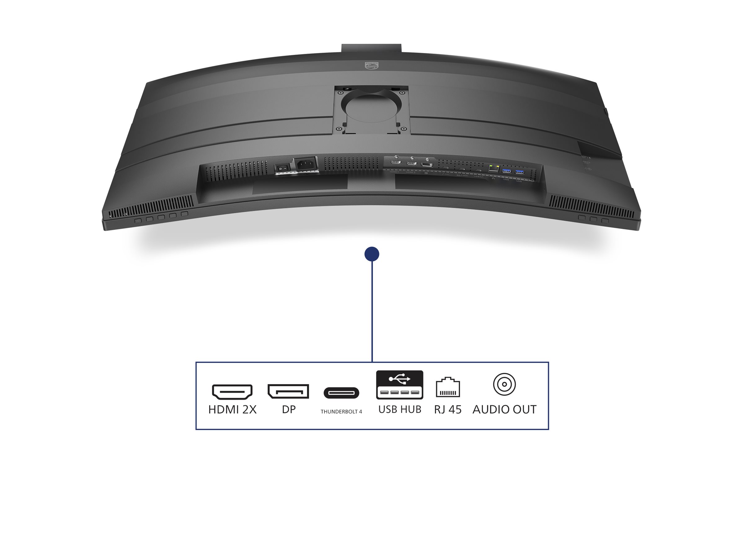 Philips 49b2u6903ch 6000 Series Led Monitor Curved 49 Hdr