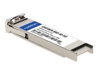 AddOn Sixnet Compatible BX XFP Transceiver