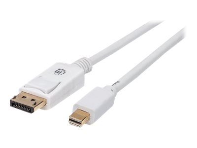 CABLE MINI HDMI A HDMI MANHATTAN