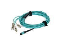 AddOn - Câble de sortie de ventilation - MPO/PC multi-mode (F) pour LC/PC multimode (M) - 2 m 