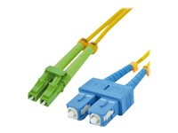 MCL Samar Cables et cordons rseaux FJOS2/LCA-SC-10M