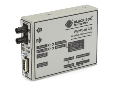 Black Box FlexPoint - Serial port extender