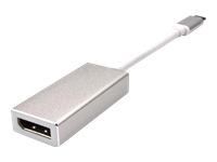 MCL Samar Les produits lectriques USB31-CM/DPFC