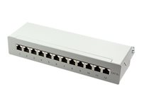 LogiLink Patch-panel